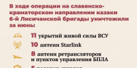Казаки бригады Платова демонстрируют высокую эффективность на славянско-краматорском направлении - ProOren.Ru