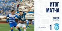 Результативный старт сезона ФК «Калуга» в Поволжье! - KalugaSport.Ru