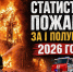 За полгода в Смоленской области произошло 1586 пожаров - МЧС