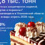 В Ульяновской области выросло производство кондитерских изделий - Ульяновск сегодня