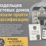 Владельцам гостевых домов в Херсонской области необходимо пройти классификацию - Представительство Херсонской области в Республике Крым