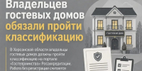 Владельцам гостевых домов в Херсонской области необходимо пройти классификацию - Представительство Херсонской области в Республике Крым