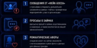 Самые распространенные причины использования профилей-двойников - Город Зарайск