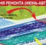 Движение по мосту через Берсувань под Уфой откроют досрочно - Башинформ