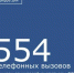 C 13 июля по 19 июля диспетчеры ЕДДС и службы 112 района приняли от жителей 554 телефонных вызовов. - Морозовский район