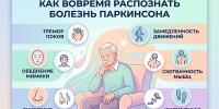 Больше, чем просто тремор: как вовремя распознать  болезнь Паркинсона - Народное слово
