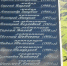20 июля 2002 года в районе заставы «Бишт», расположенной в Джейрахском районе Республики Ингушетия произошло падение вертолета Ми-8 Федеральной пограничной службы России - Архивная служба