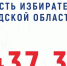 Изберком - Газета Приозерские ведомости