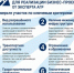 Выбор площадки под инвестпроект – важный этап - Агентство Городского Развития
