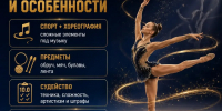 Неделя художественной гимнастики - Министерство физкультуры и спорта