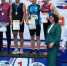 Владимирский легкоатлет занял 1-ое место на чемпионате России среди спортсменов с нарушением зрения - PRO Город Владимир