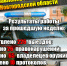 Новгородские росгвардейцы за неделю осуществили 226 выездов на охраняемые объекты по сигналу «тревога» - Росгвардия