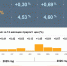 Инфографика.jpg - Gubkin.City