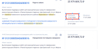 До 40 млн рублей из областного бюджета могут считаться «потерянными» при реконструкции стадиона в Воронежской области - Bloknot-Voronezh.Ru