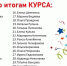 Сладкий финал "Детского пряника": от школьной доски до стажировки в Перми! *** Саратовская область, город Маркс - июль 2026 год (marksadm.ru) - Марксовский район