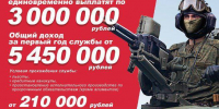 - - Сетевое издание Неделя в округе