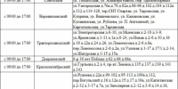 В пяти районах Волгограда отключат свет 21 июля - Газета Волгоградская правда