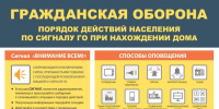 Действия населения при получении сигналов гражданской обороны - Пионерский городской округ