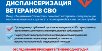 Действующие меры поддержки Государственного фонда "Защитники отечества" - Городская поликлиника №3