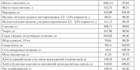Колонка новостей - Газета Кузнецкий рабочий