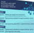 афиша кинофестиваля - Администрация г. Рубцовск