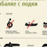 Вы решили покататься на лодке. - Красноборский муниципальный округ