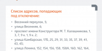 Повреждения на магистральных теплосетях устраняют в Устиновском районе Ижевска - ИА Удмуртия