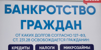 Все больше жителей Коми становятся банкротами - Bnkomi.Ru