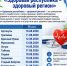 "Здоровая республика – здоровый регион": Забота о вашем самочувствии в августе - Караидельский район
