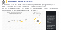 Безопасность в один клик: почему каждому жителю необходимо установить приложение «МЧС России» - Прокопьевский муниципальный округ