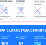 Правила поведения при использовании газового оборудования - Администрация г. Лесной