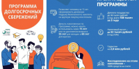 ️Программа долгосрочных сбережений. - Новохопёрский район