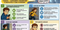 Как действовать при обнаружении БПЛА - Город Ковров