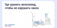 Хранение велосипедов в МКД: что говорит закон. - Комитет по тарифам и жилищному надзору