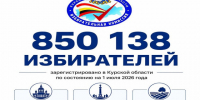 Численность избирателей в Курской области на 1 июля 2026 года. - Советский район
