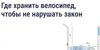 Хранение велосипедов в МКД: что говорит закон. - Администрация