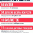 WhatsApp Image 2026-07-21 at 11.43.36 - Министерство промышленности и энергетики