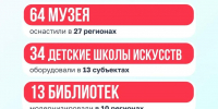 WhatsApp Image 2026-07-21 at 11.43.36 - Министерство промышленности и энергетики