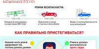 Эффективность ремней безопасности - ГТРК Бурятия
