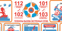 Правила поведения на водоемах. - Локтевский район