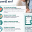Почему важно проходить диспансеризацию после 65 лет? - Город Искитим