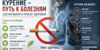 Напоминаем о вреде курения - Город Искитим