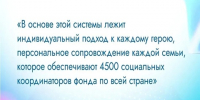Государственный фонд «Защитники Отечества» уже 3 года помогает ветеранам СВО и их близким решать важные жизненные вопросы - Нопокровское сельское поселение
