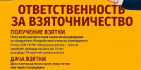 Продолжаем рубрику - Министерство труда и социальной политики ЛНР