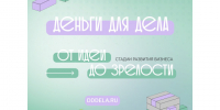 Банк России запустил новую просветительскую онлайн-платформу для малого и среднего бизнеса «Деньги для дела». - Шатровский муниципальный округ
