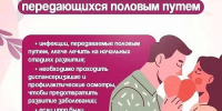 В настоящее время имеются эффективные средства для лечения некоторых ИППП: - Газета Кизилюртовские вести
