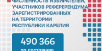 В преддверии сентябрьских выборов в Карелии уточнили число избирателей - StolicaOnego.Ru