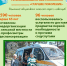 Свыше 1,5 тысячи пожилых людей воспользовались услугой доставки в медорганизации - Министерство труда и соцзащиты