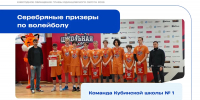 Лига текст 1, В новом сезоне «Единой школьной лиги» примут участие 40 образовательных учреждений Одинцовского округа - Городской округ Одинцово