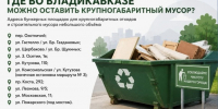 Где во Владикавказе можно оставить крупногабаритный мусор? - Администрация г. Владикавказ